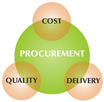 procurement-icon